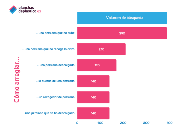 Schermafbeelding-2024-12-06-om-09.21.01